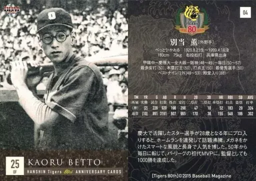 2025年最新】別当薫の人気アイテム - メルカリ