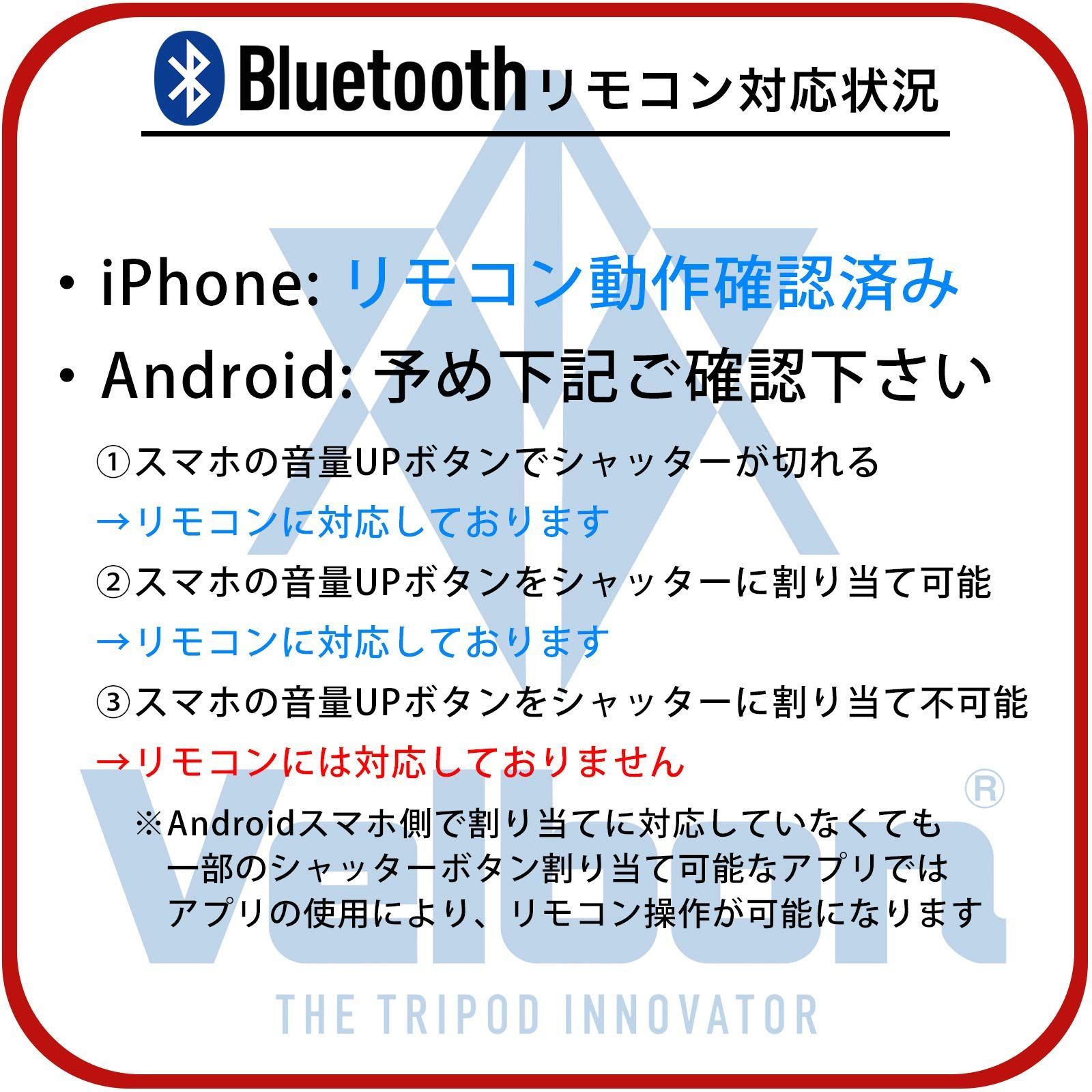 のサムネイル