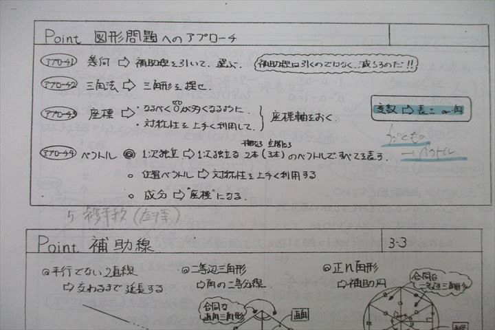 UZ26-022 河合塾 大阪大学 阪大理系数学 テキスト 2022 夏期/冬期 計2