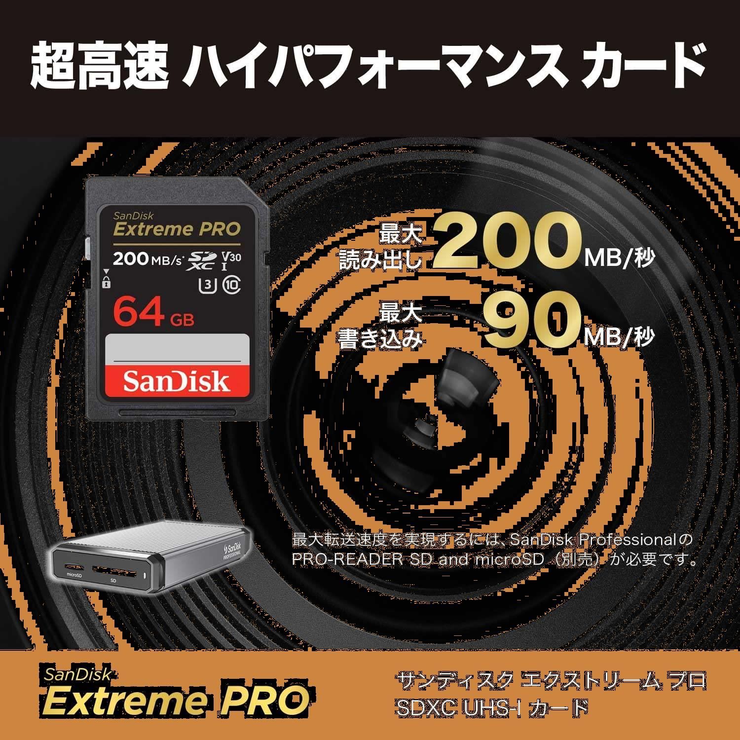 新品正規品 SanDisk Extreme PRO microSDXC 1TB（SanDisk Ultra