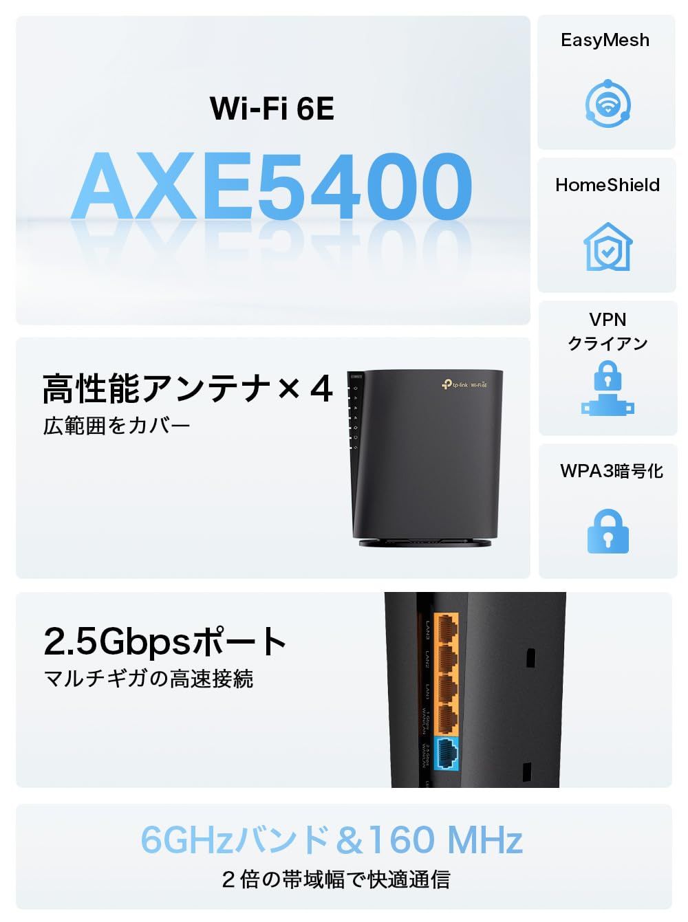 TP-Link 無線LAN WiFi 6E ルーター AXE5400 2402 + 2402 + 574Mbps 6GHz EasyMesh VPN