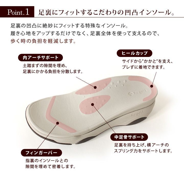 軽量EVAサンダル