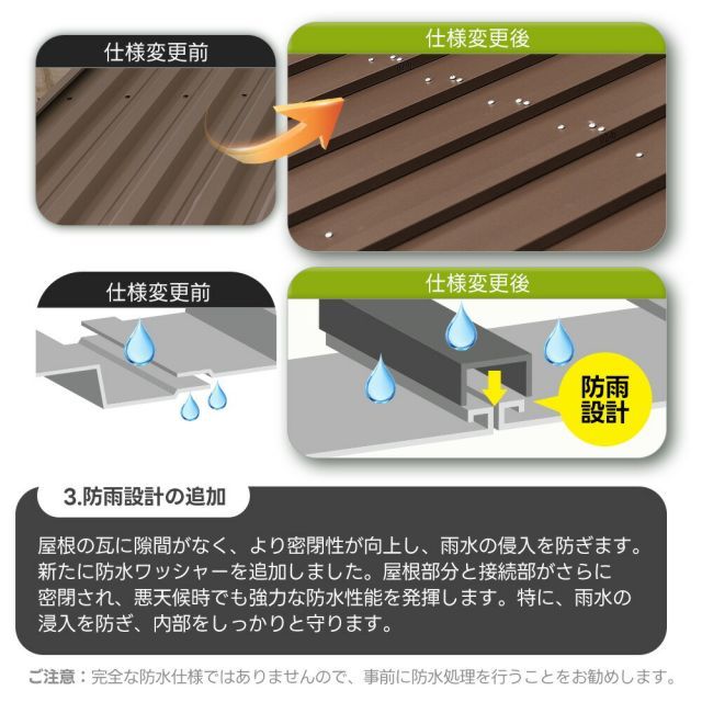 物置 屋外