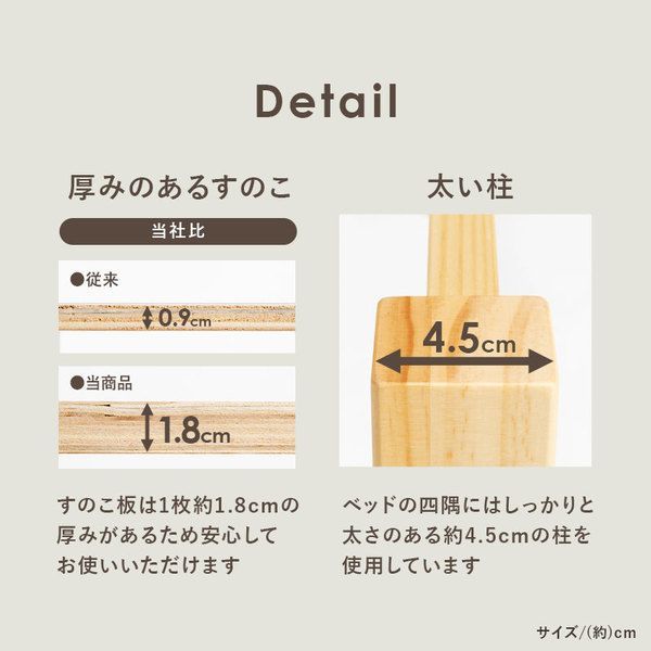 天然木すのこ