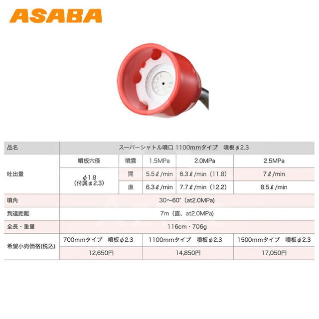 450036830