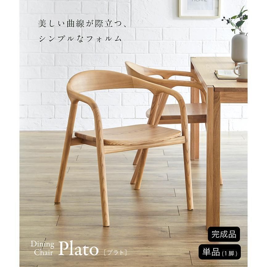 Plato プ