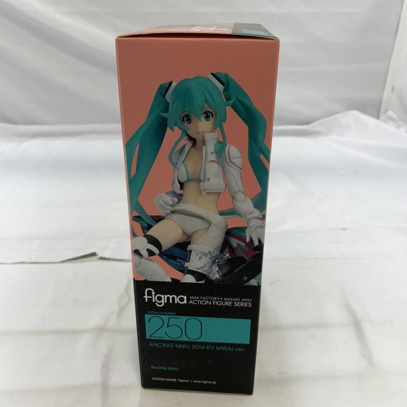 フィギュア