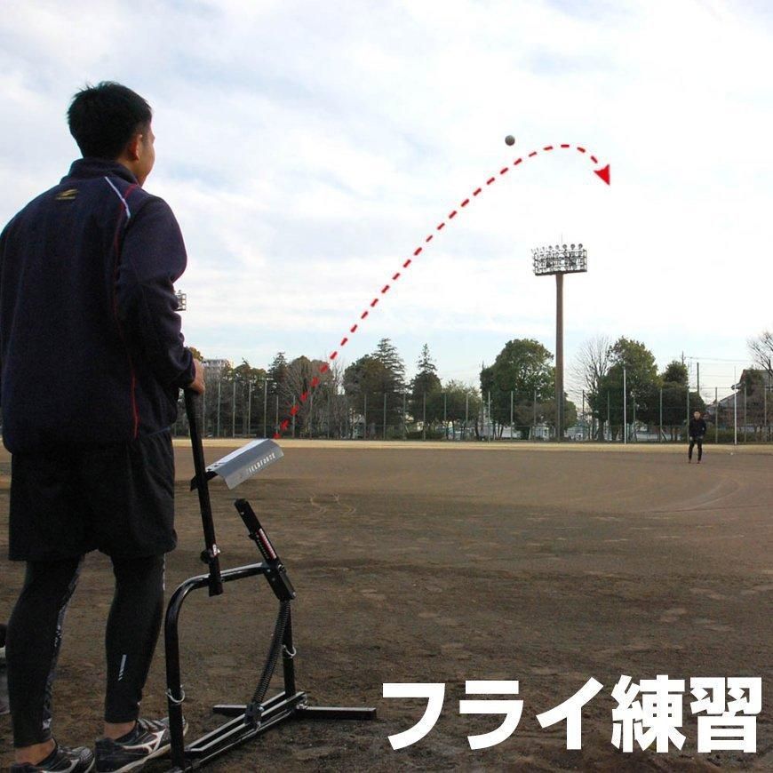 フィールドフォース