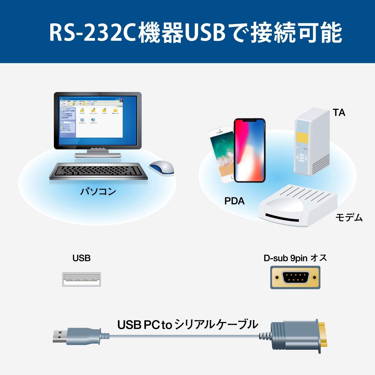 UC-SGT1