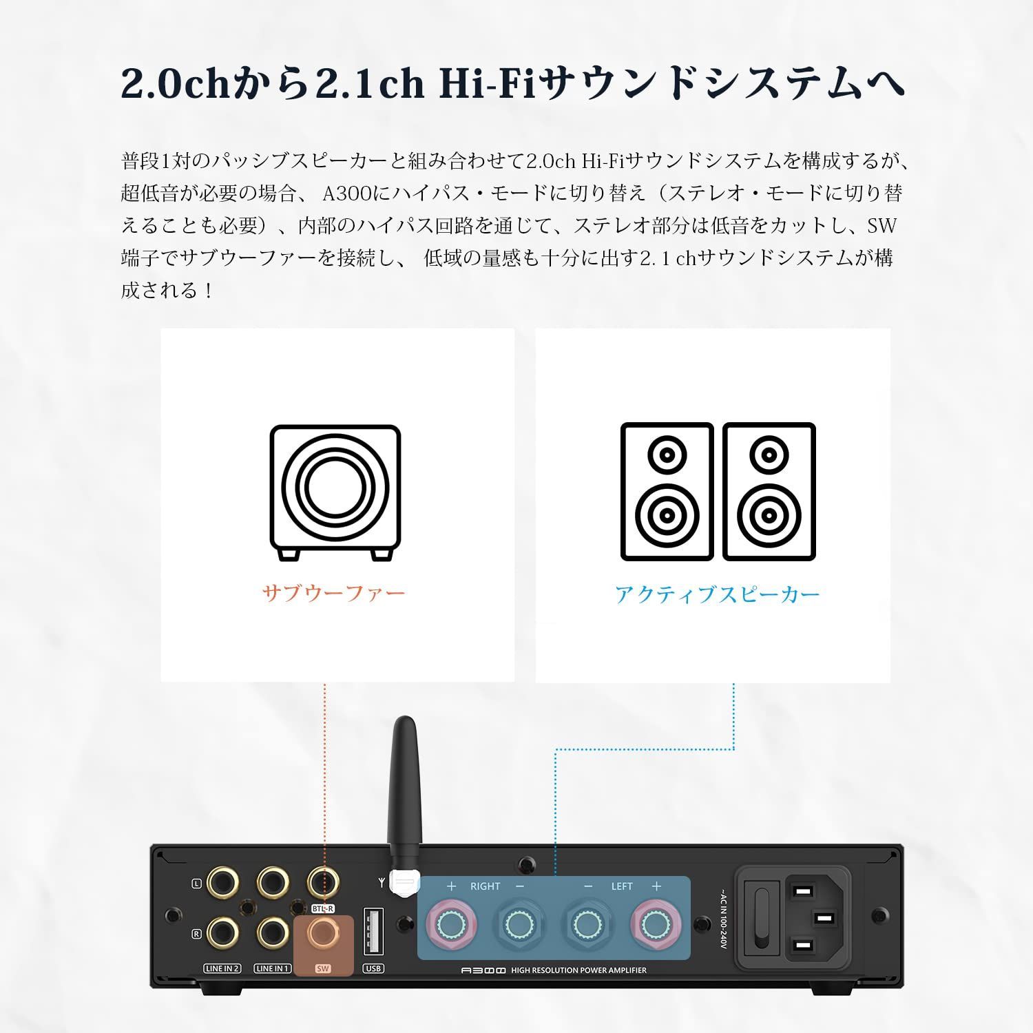 S.M.S.L A300 アンプ Bluetooth パワーアンプ ステレオ/モノラル HI-FI スピーカー用 2.1ch 2.0ch 1ch  BTL 330WクラスD オーディオ デジタルアンプ - メルカリ