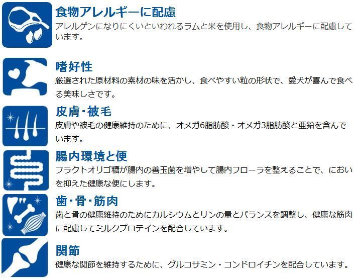 セレクトバランス アダルト