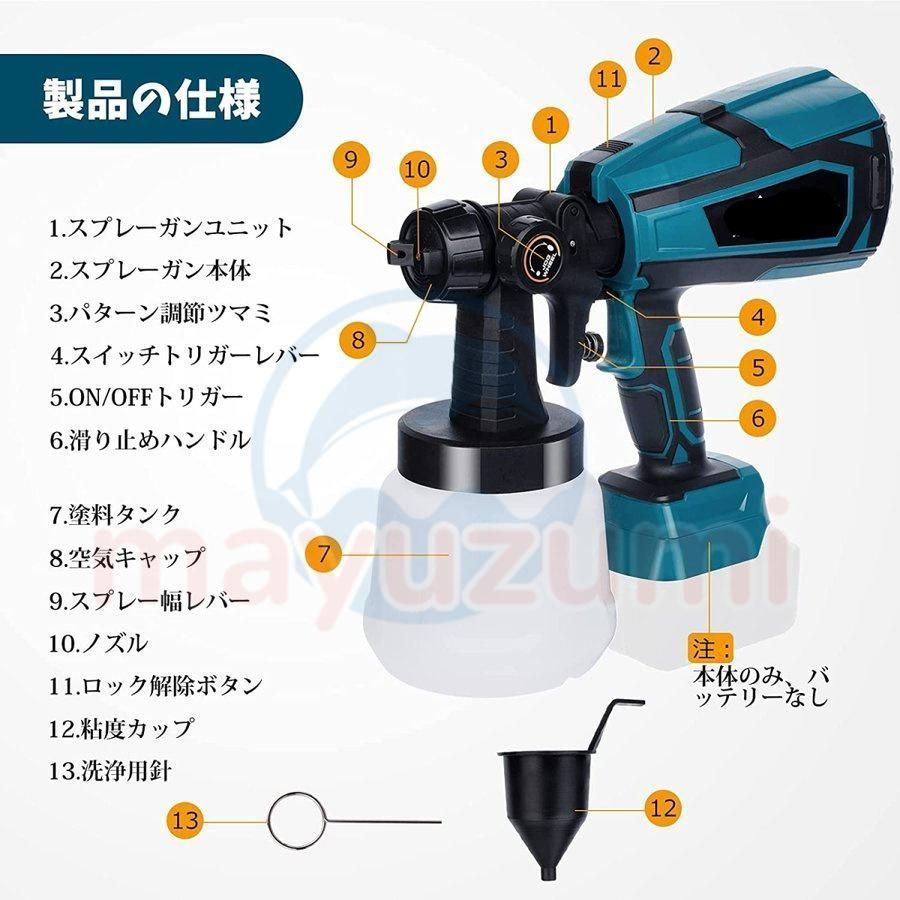 マキタ