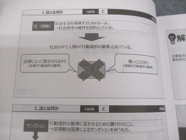 資格の大原 行政書士講座 レクチャーテキスト 基礎法学・憲法