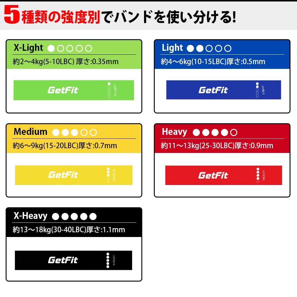 ゴムチューブ チューブ エクササイズバンド 筋トレ チューブ