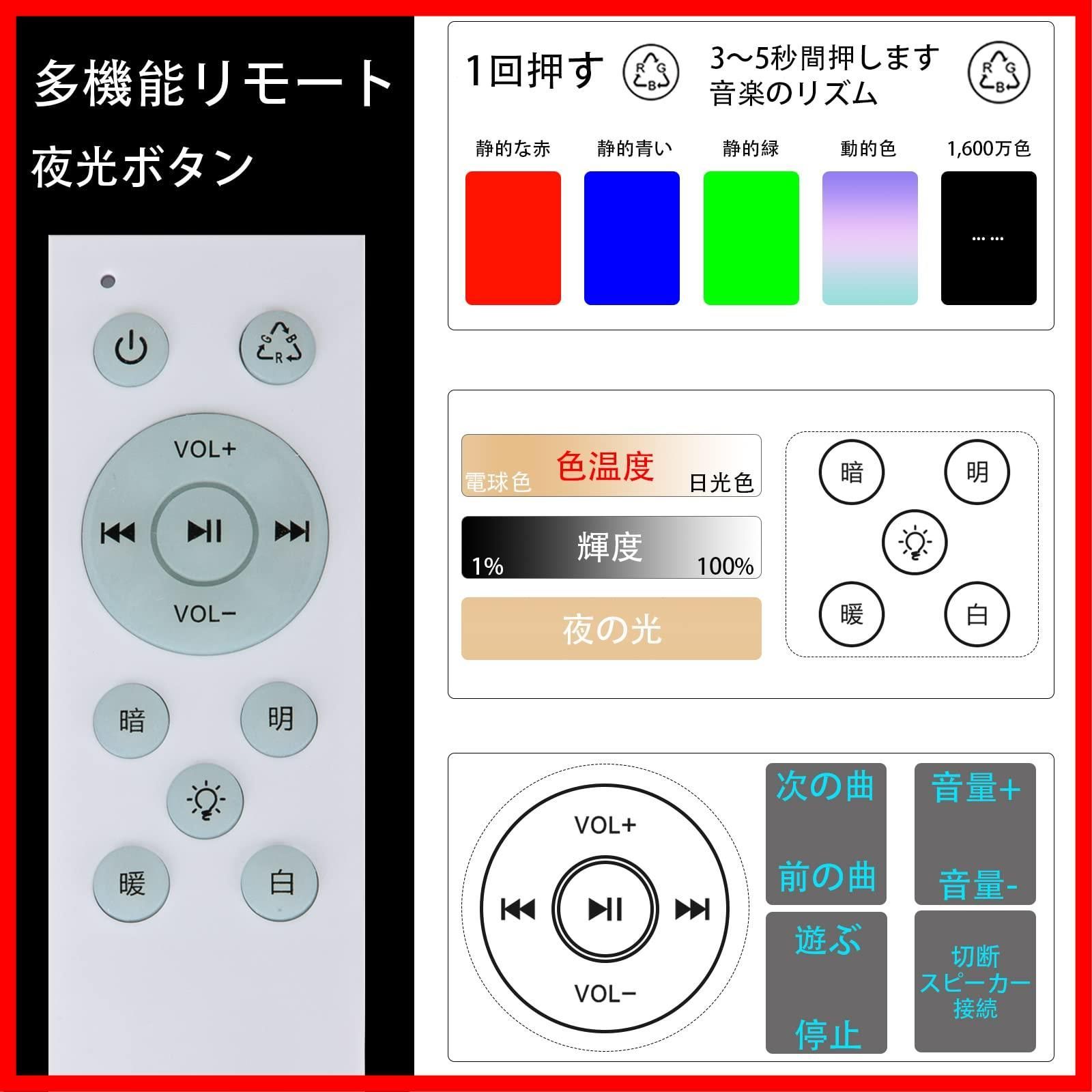 音楽再生 取り付け簡単