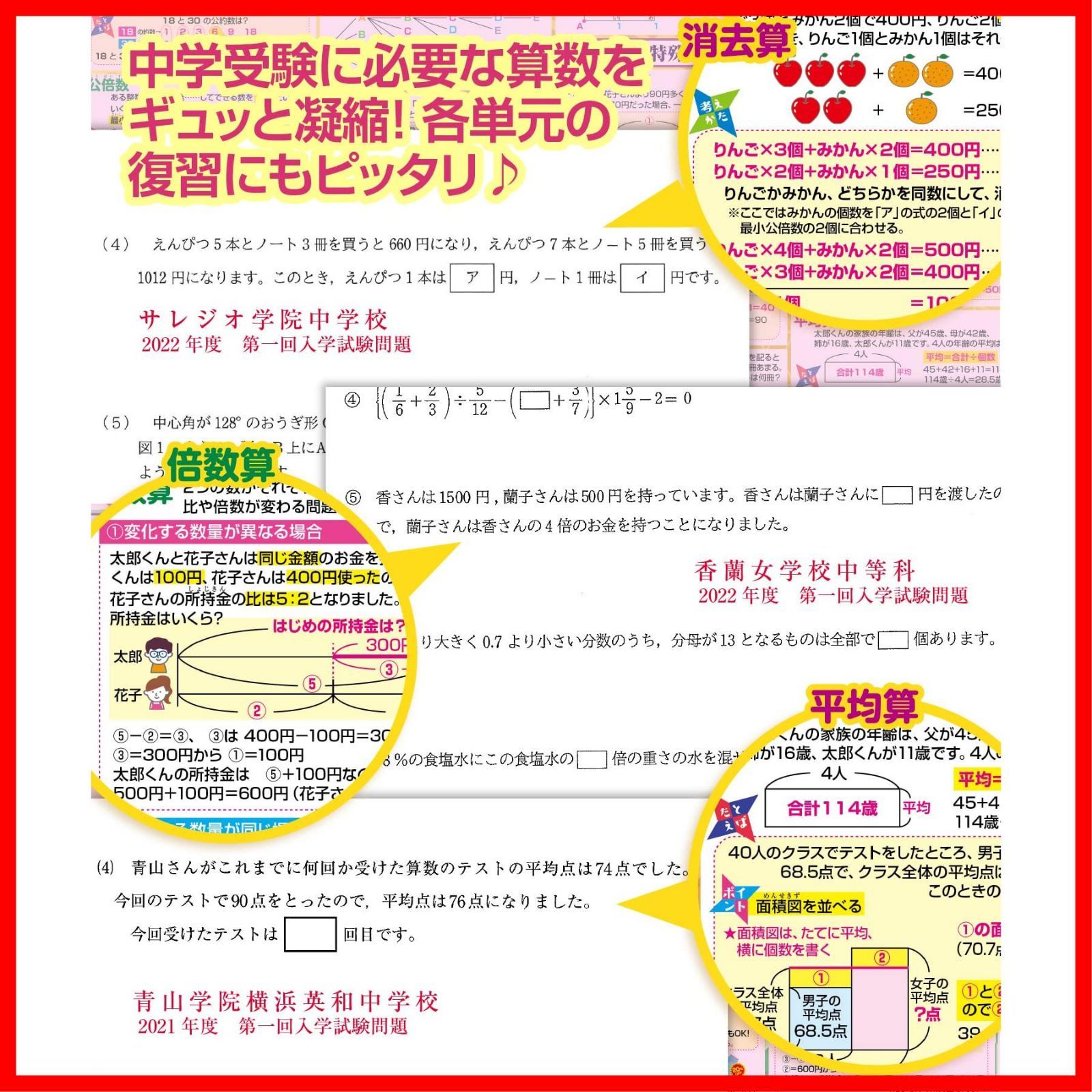 在庫処分】お風呂の学校 中学受験マスターどこでも算数 お風呂ポスター