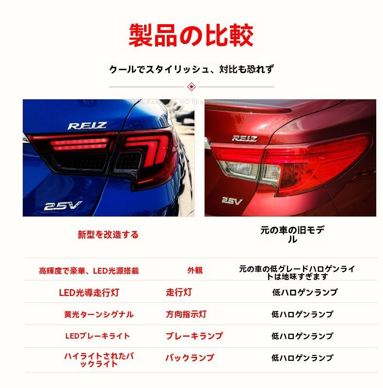 ブレーキライト