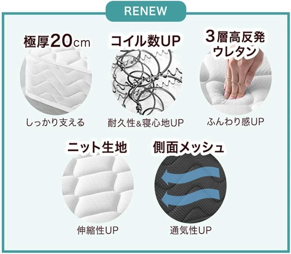 高密度 372個