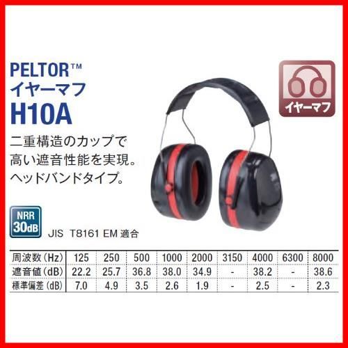 3M 防音 イヤーマフ JIS適合品 PELTOR ヘッドバンド式 H10A メルカリ