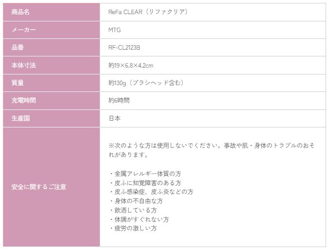 リファクリア RF