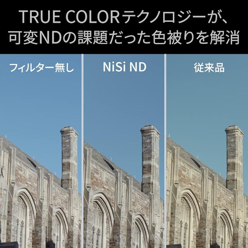 1-5stops ND2~32