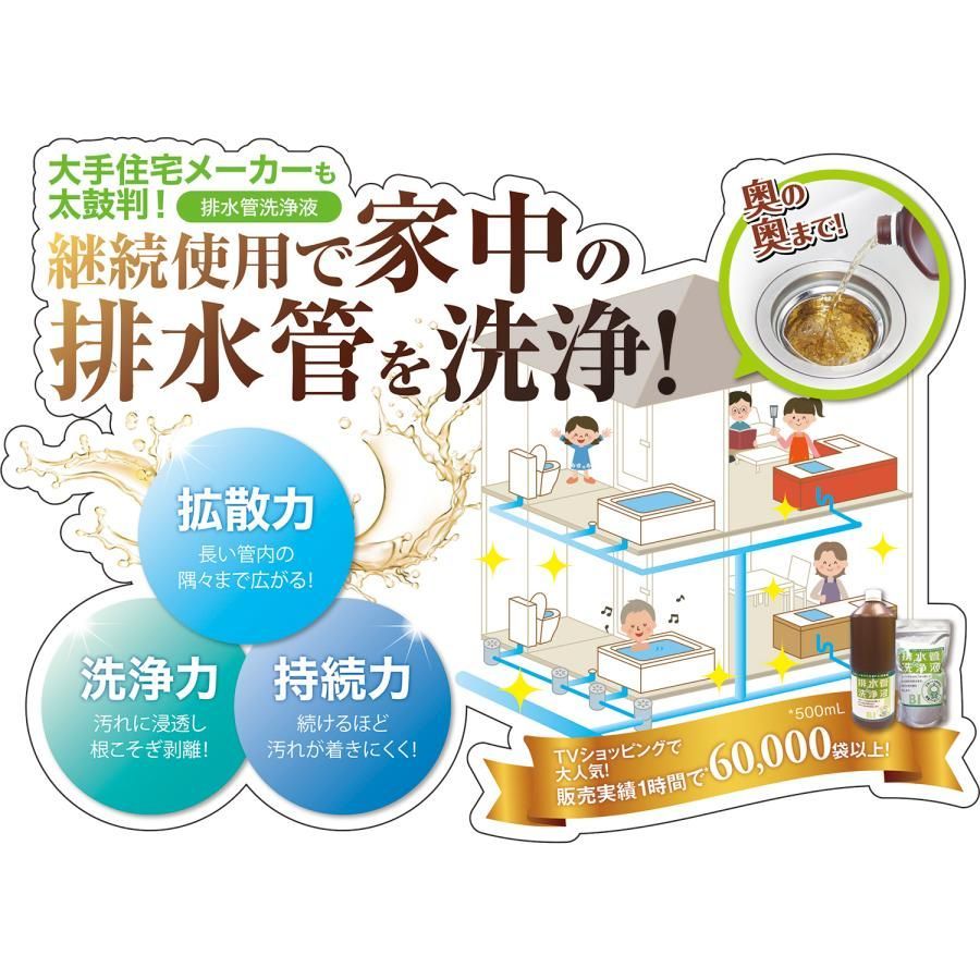 500ml×20袋セット