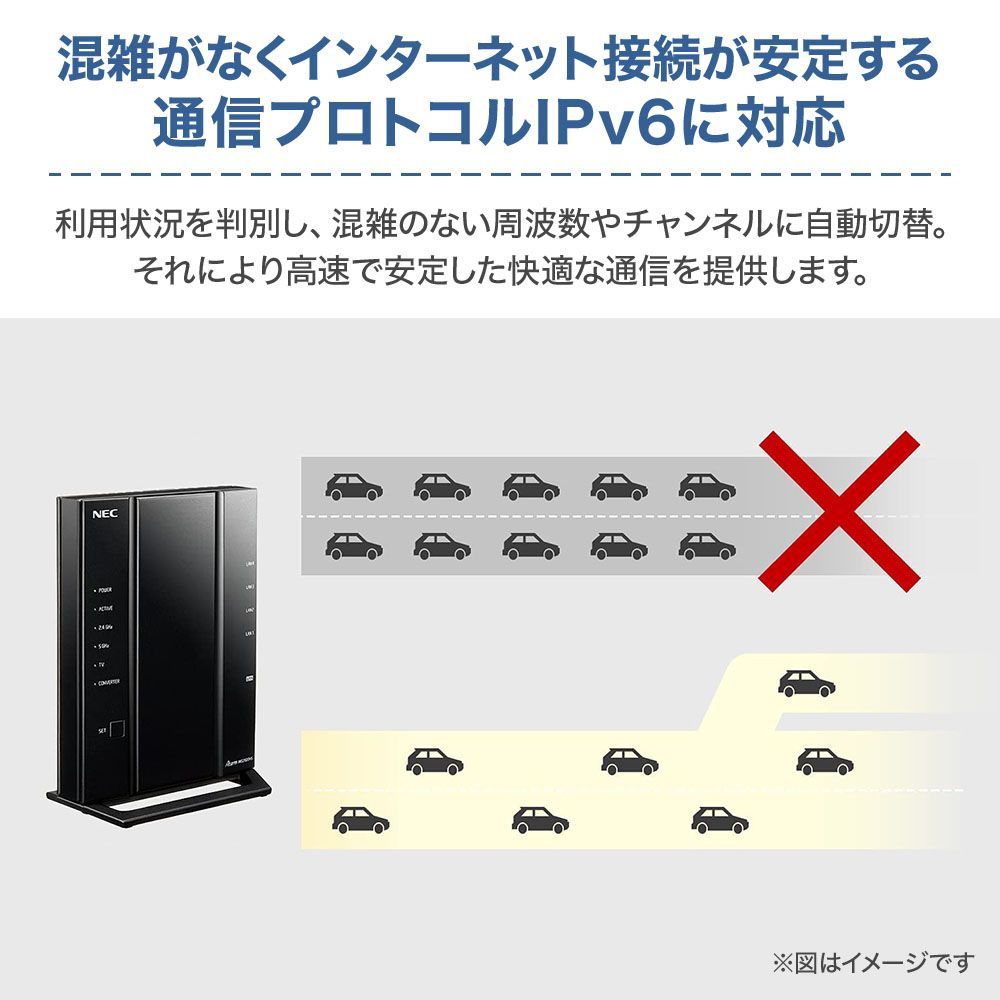 wifi ルーター nec 無線lanルーター NEC PA-WG2600HS2 無線LANルータ