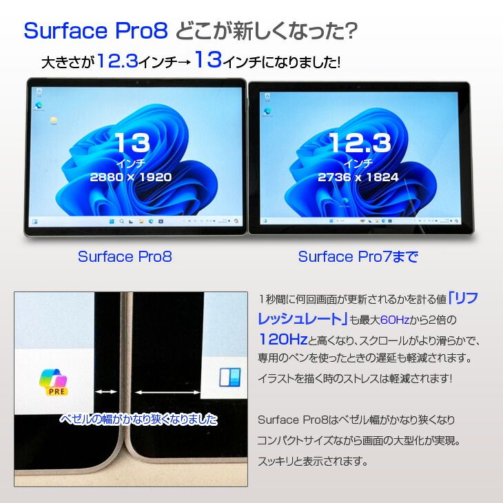 【中古】Microsoft Surface Pro8 中古 タブレット Office Win11 7in1ハブ+新品BTキー+ペン+マウス[core i5 1145G7 メモリ8GB SSD128GB カメラ 13インチ]：良品