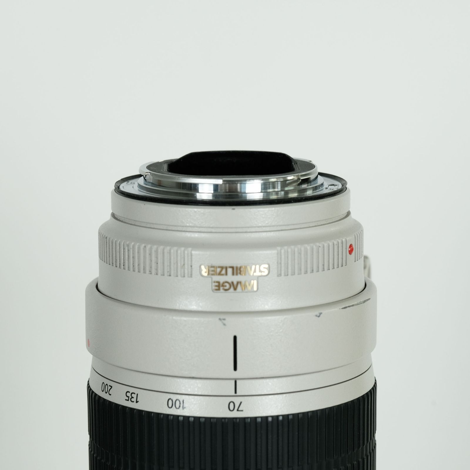 F2.8L IS