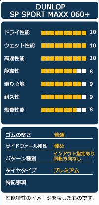 4本セット 夏タイヤ