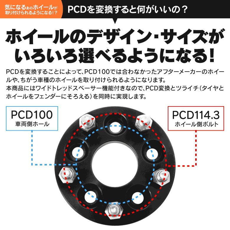 BMW/MINI用　PCD変換スペーサー　新品・未使用ハブ径666mm