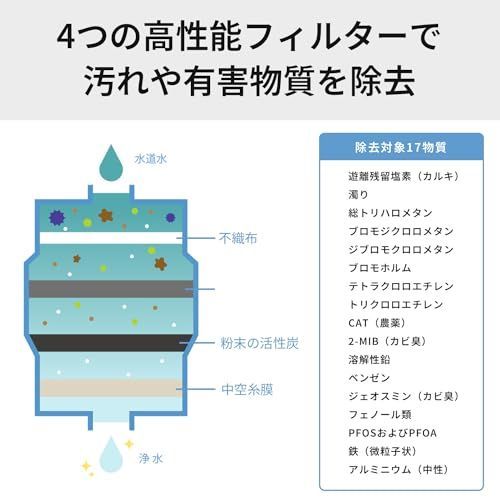 送料無料 】17物質除去/液晶あり Style: 浄水器本体