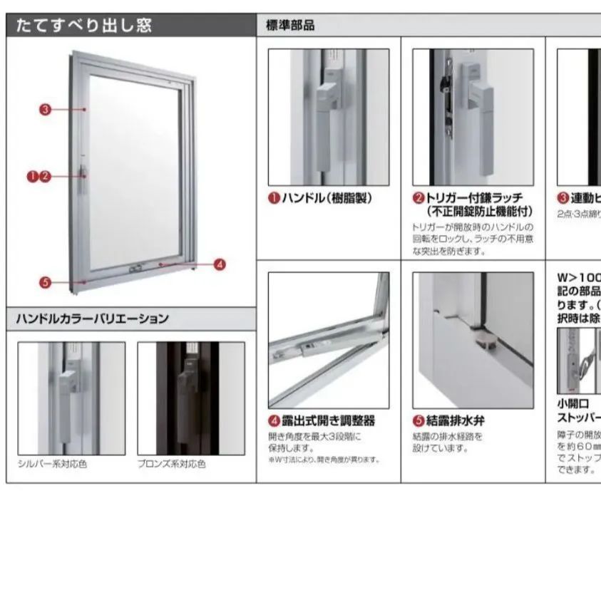 LIXIL製 縦すべり出サッシ 傷あり