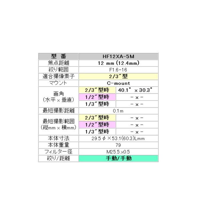 FUJIFILM（富士フィルム）CCTVレンズ フジノン(FUJINON) HF12XA-5M 3～5メガピクセル対応レンズ(2/3&quot;型対応) 焦点距離 12mm C-mount HF12XA-5M | 超高解像対応レンズ HF-XA-5Mシリーズ | 富士