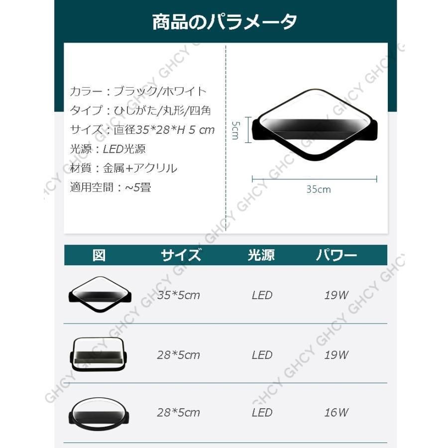 簡単取付ランプトレンド
