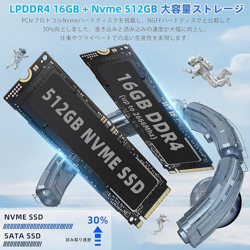 ノートパソコン MS Office 2019 Win 11Pro 15.6インチ液晶IPS 1920 1080 メモリ DDR4 16GB Nvme 高速SSD 512GB パソコンノート 第12世代CPU Alder Lake-N95 1.7 3.4 1 MARWIL-DEMENAGEMENTS_CH
