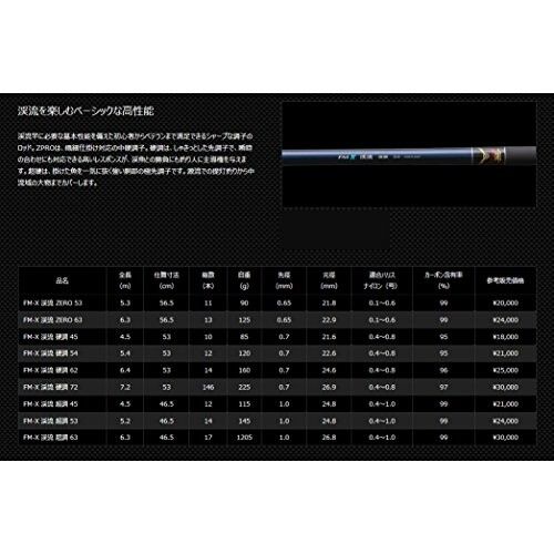 サンテック(Suntech) FM-X渓流 硬調 72 - アルメリア - メルカリ