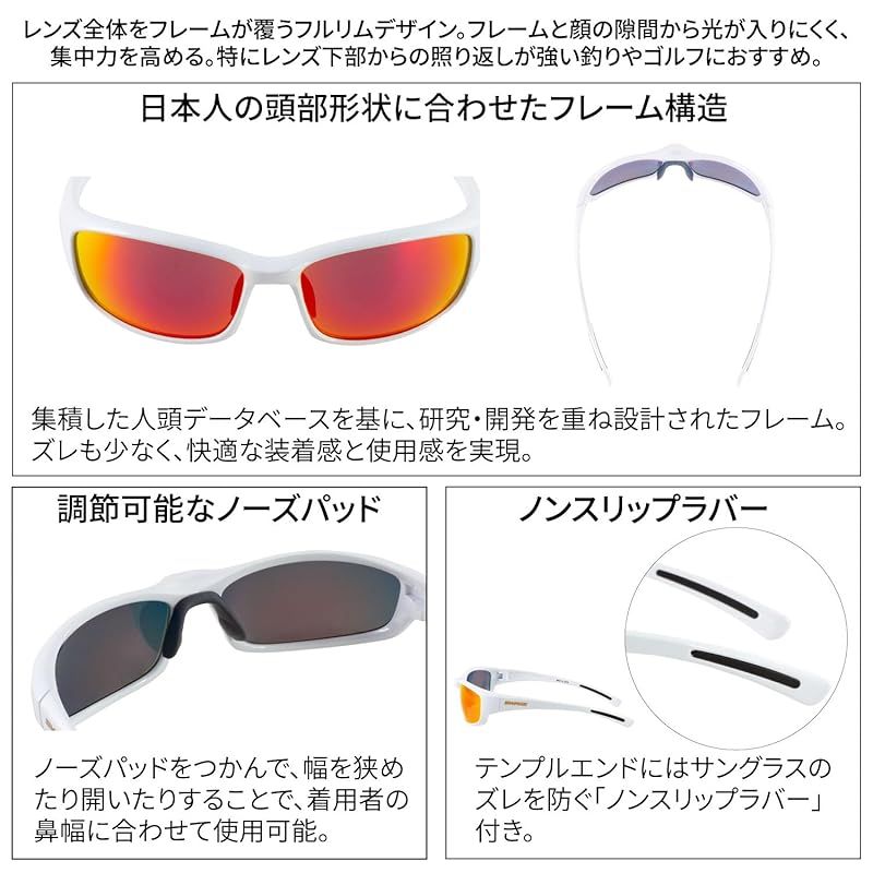 SWANS(スワンズ) スポーツ 偏光 サングラス ウォーリアー7 WA7-0151 MBK マットブラック フィッシング SWANS スワンズ サングラス メンズ レディース WARRIOR-7