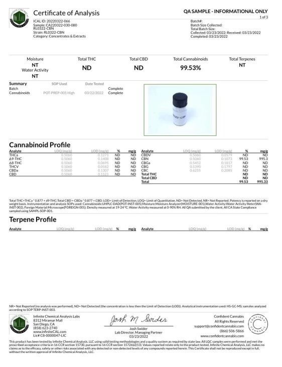 当店オリジナルブレンドリキッド H4CBD 各種　1ml 当店オリジナルブレンドリキッド H4CBD 各種 1ml