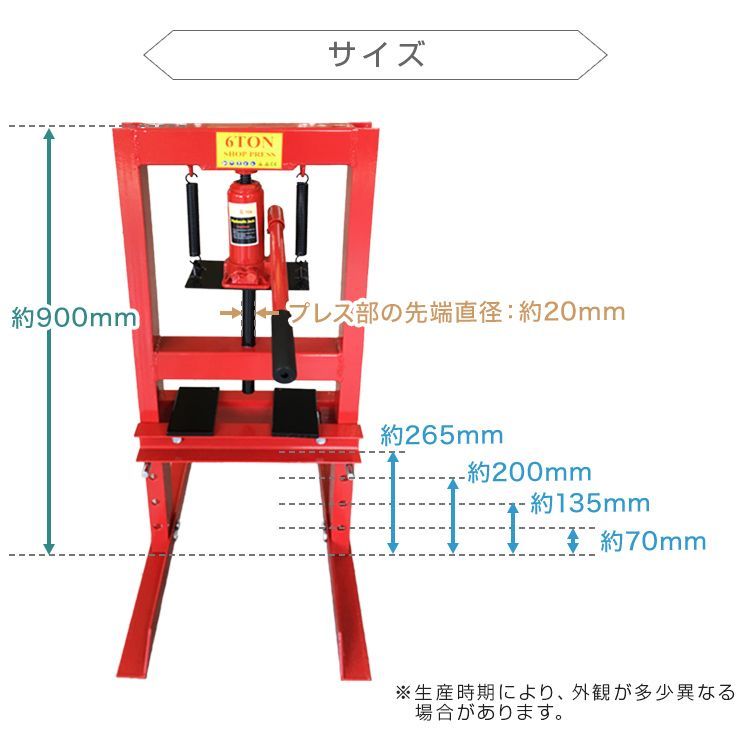 鉄板等の歪み修正