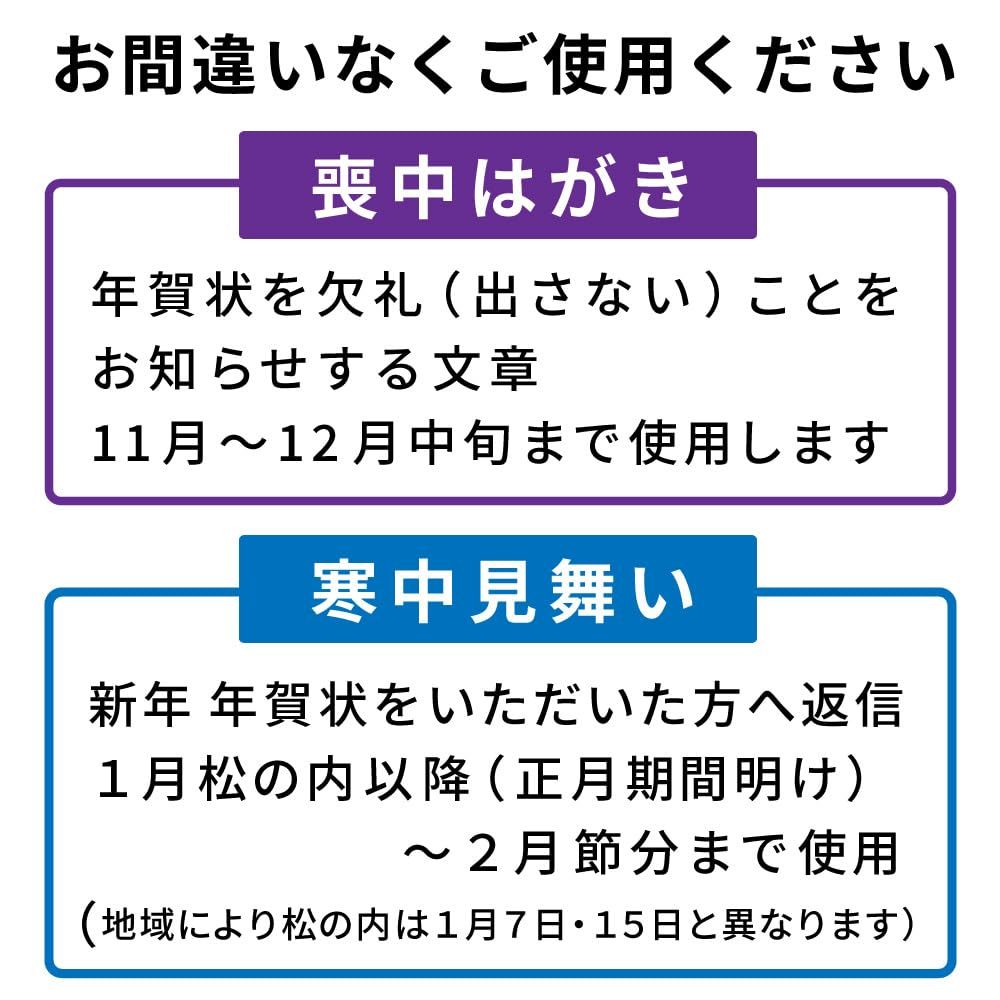 寒中見舞い 弔事