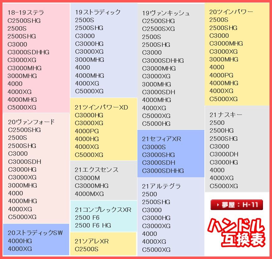 ☆シマノ純正パーツ☆20ヴァンフォード 2500SHGシングルハンドル 55mm