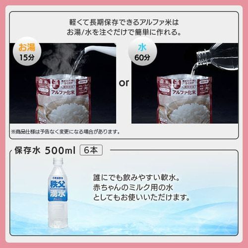 避難リュック