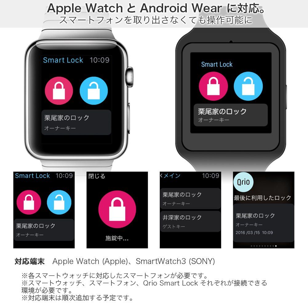 スマートフォンで自宅のドアをキーレス化 Q-SL1