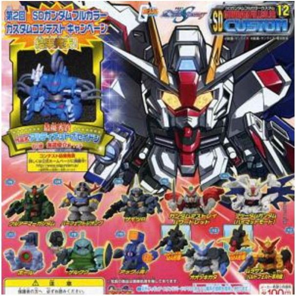 ガシャポンSDガンダムフルカラーカスタム 117 ボール - メルカリ