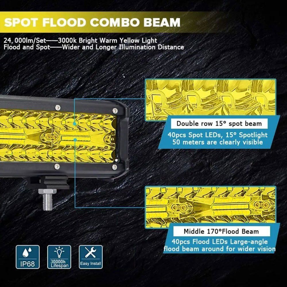 9インチ LED ワークライト 作業灯 180W イエロー 照明 トラック SUV ボート 建設機械 工事現場 漁業用 12V/24V SM180W 2個  新品 | www.polyfilm.com.ar - ライト