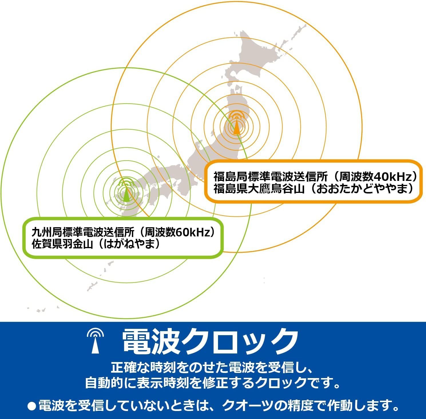 新品 セイコークロック 掛け時計 ナチュラル 電波 茶木地 320×320mm