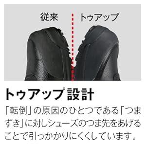 アシックスワーキング 26.5 cm 安全靴 作業靴 ウィンジョブ CP 201 JSAA A種先芯 耐滑ソール メンズ ブラック 3 E