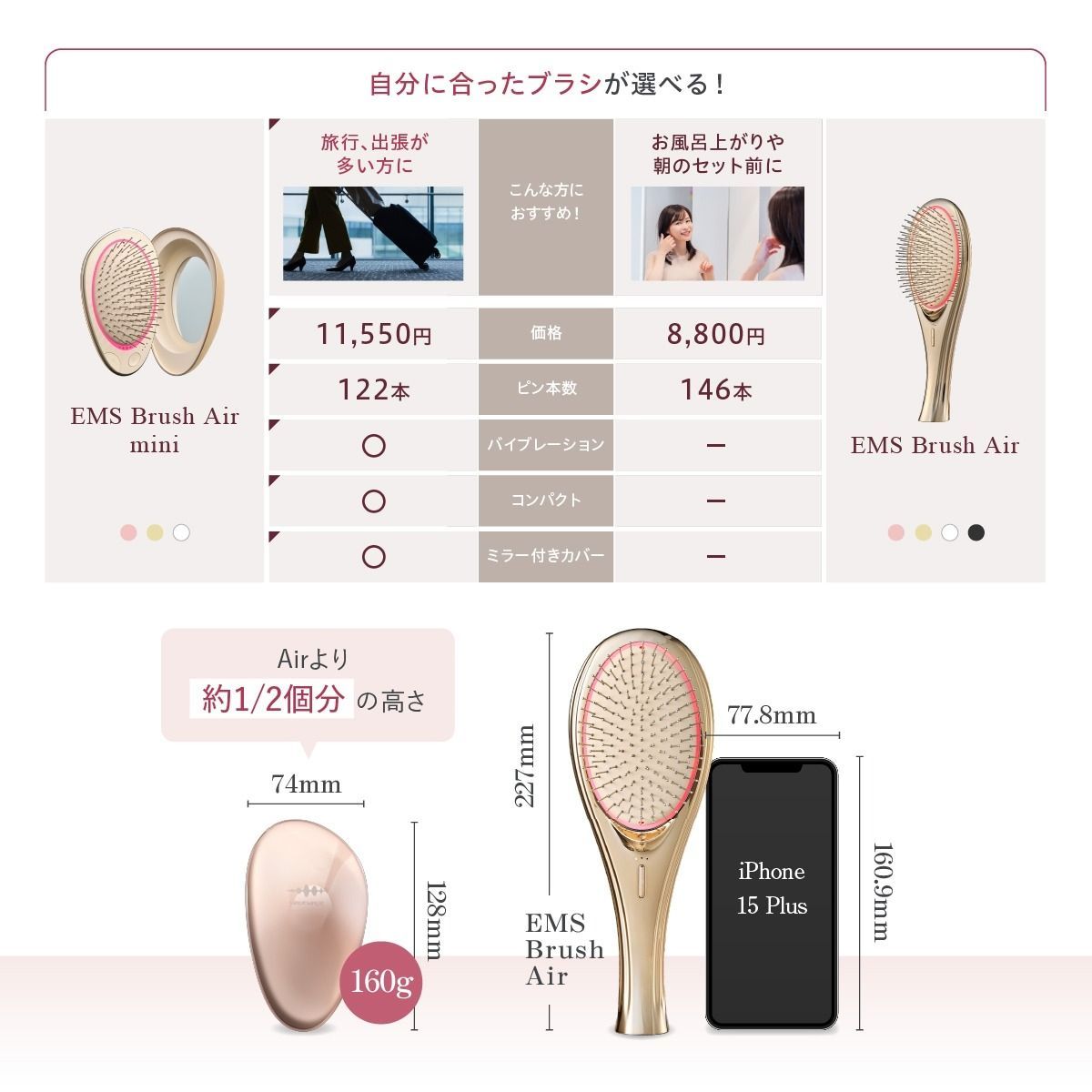 WAVEWAVE EMS Brush Air Mini 1個 ブラッシュ エアー ミニ ヘアブラシ 頭皮ブラシ EMS コーティング LED ...