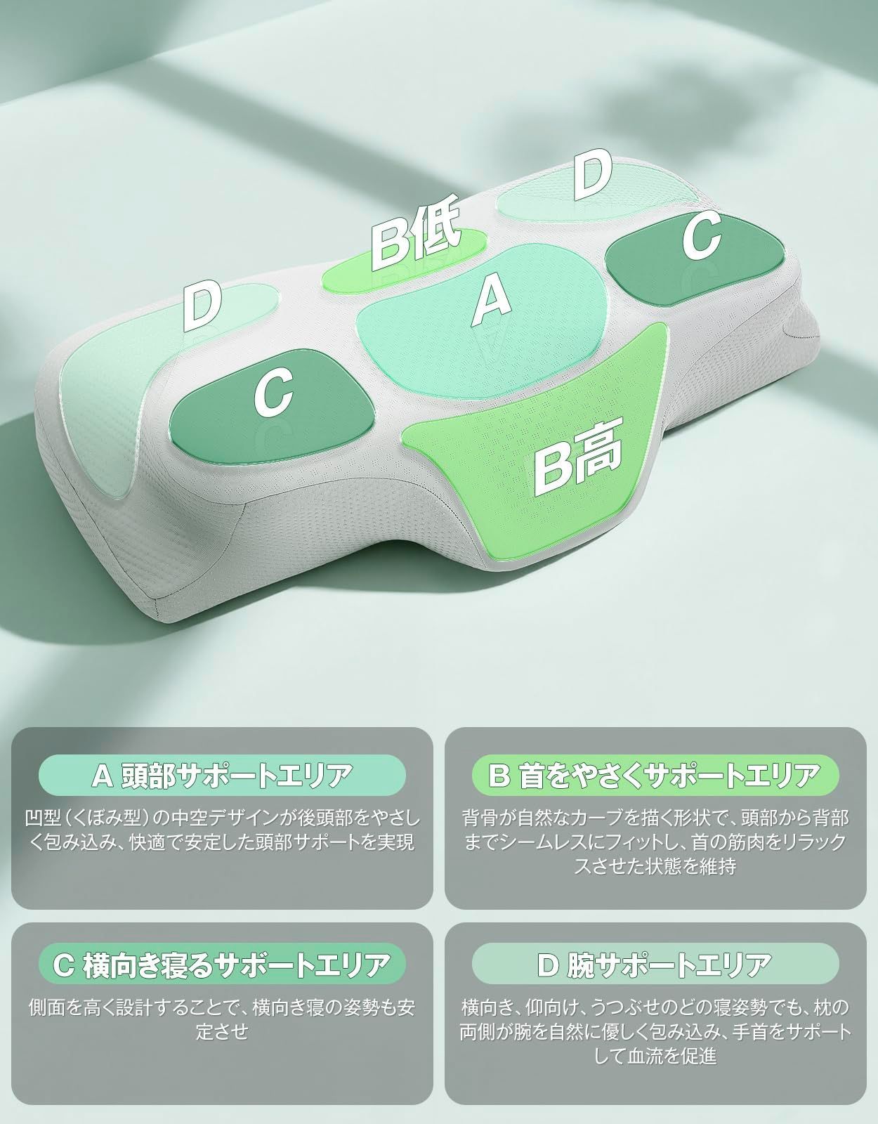 首が痛くならない 誕生日|クリスマス|結婚記念日